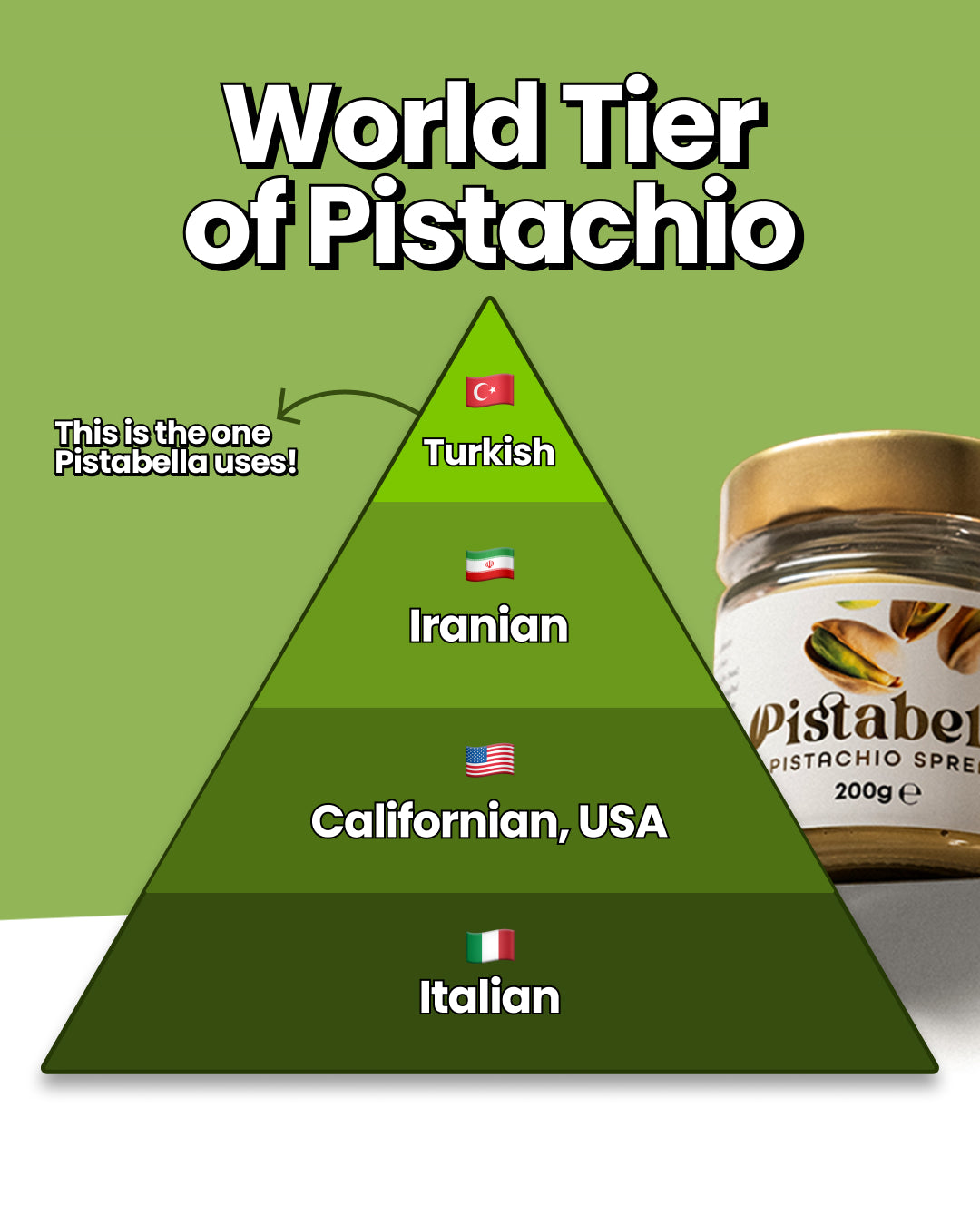 5kg Pistabella Bucket Pistachio Spread